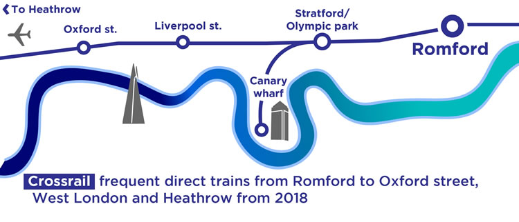 Romford transport links including Crossrail