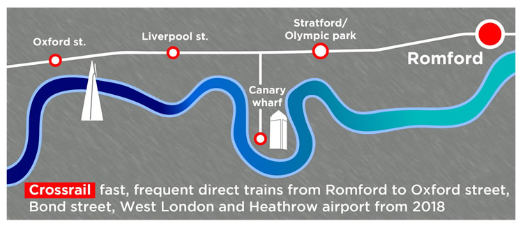 Crossrail to Romford map